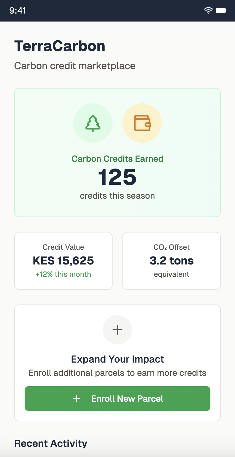 TerraCarbon - Carbon Credit Marketplace