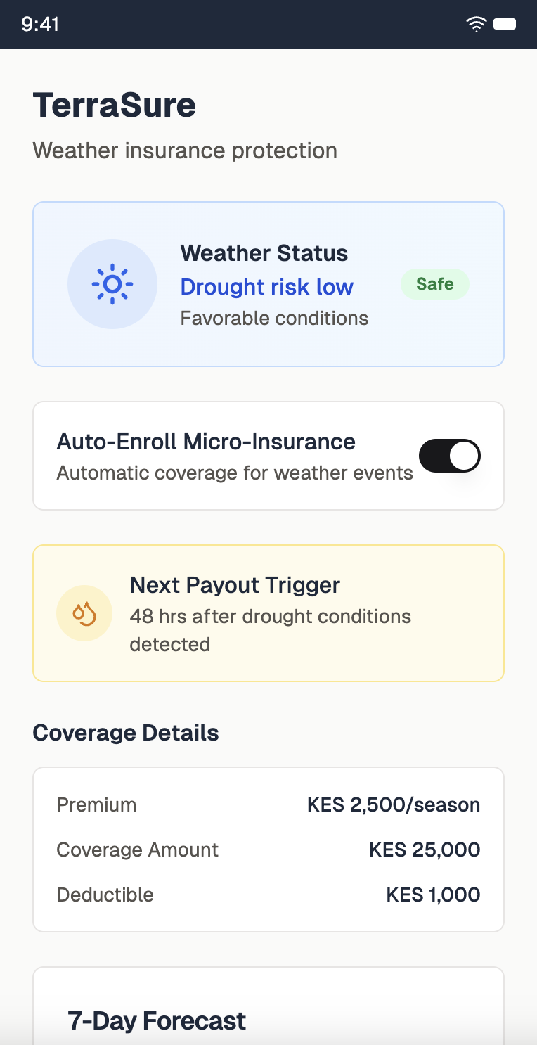TerraSure - Weather Insurance Protection